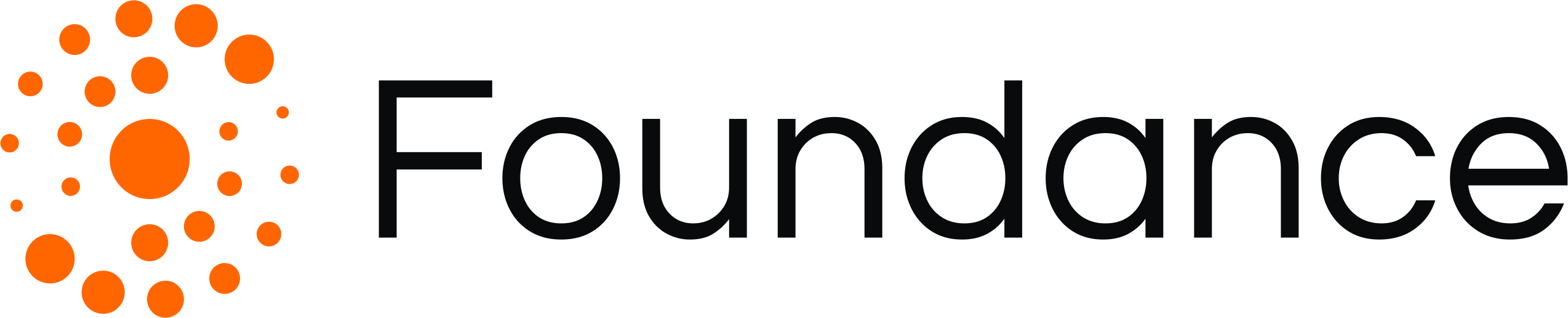 Foundance Logo